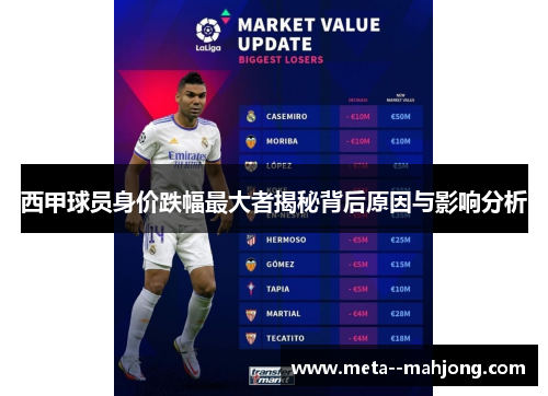 西甲球员身价跌幅最大者揭秘背后原因与影响分析 西甲球员身价跌幅最大者揭秘背后原因与影响分析