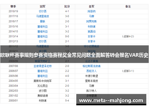 欧联杯赛事规则参赛资格赛程奖金常见问题全面解答转会报名VAR历史 欧联杯赛事规则参赛资格赛程奖金常见问题全面解答转会报名VAR历史