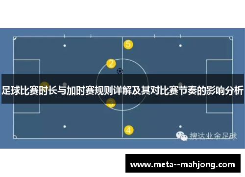 足球比赛时长与加时赛规则详解及其对比赛节奏的影响分析 足球比赛时长与加时赛规则详解及其对比赛节奏的影响分析