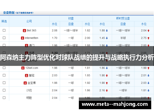阿森纳主力阵型优化对球队战绩的提升与战略执行力分析 阿森纳主力阵型优化对球队战绩的提升与战略执行力分析