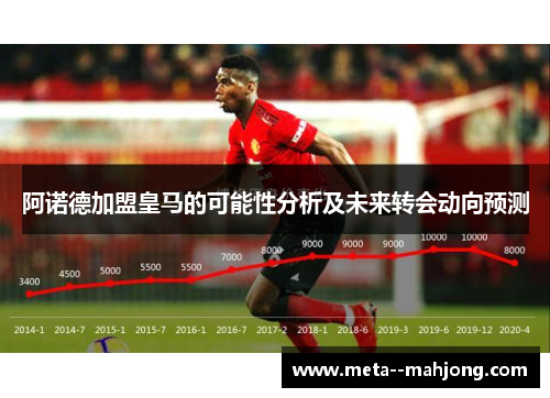 阿诺德加盟皇马的可能性分析及未来转会动向预测 阿诺德加盟皇马的可能性分析及未来转会动向预测