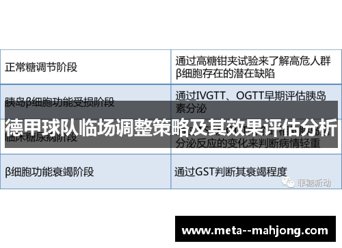 德甲球队临场调整策略及其效果评估分析