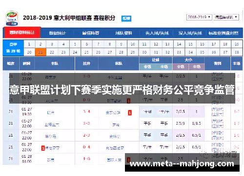 意甲联盟计划下赛季实施更严格财务公平竞争监管 意甲联盟计划下赛季实施更严格财务公平竞争监管