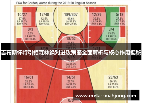 吉布斯怀特引领森林绝对进攻策略全面解析与核心作用揭秘 吉布斯怀特引领森林绝对进攻策略全面解析与核心作用揭秘